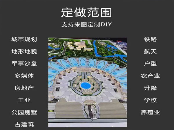 ɳ�P(p��n)ģ������